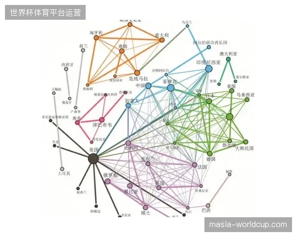 云转播运营体系如何依靠OAuth2.0标准消解复杂网络环境下的多点授权压力
